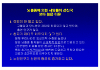 [뇌손상] 뇌졸중[중풍]이란 - 재활의학적 관점-6