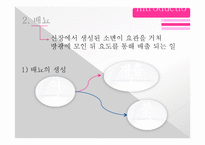 [동물생리학] 이뇨작용과 커피와의 관계-5