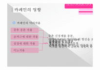 [동물생리학] 이뇨작용과 커피와의 관계-9
