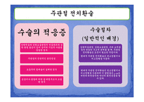 [운동치료학] 주관절과 전완복합체-17