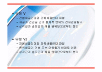 [운동치료] 견관절(Shoulder Joint) 해부학적 구조와 손상후 재활-16