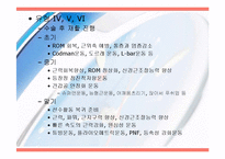 [운동치료] 견관절(Shoulder Joint) 해부학적 구조와 손상후 재활-18