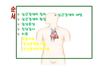 해부생리학 - 심근경색[Myocardial Infarction]에 대해-2