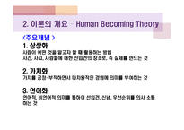 간호 이론가 - 로즈마리 파시에 대해서-11