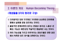 간호 이론가 - 로즈마리 파시에 대해서-14
