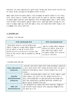 [언어치료학] 청각장애에 대해서-9