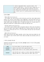 [언어치료학] 청각장애에 대해서-10