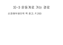 [해부생리] 기저핵[Basal Ganglia]에 대해-12
