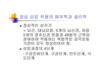 [의학] 연하곤란의 치료-2