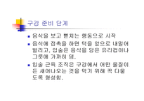 [의학] 연하곤란의 치료-3