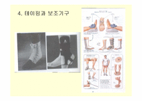 [스포츠 물리치료학] 내번 발목 염좌[inversion ankle sprain]-20