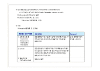 [임상약리학] 중추신경계에 작용하는 약물-18