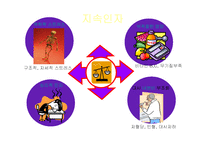 [물리치료] 자가 마사지방법[Self massage]-17