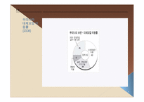 대체요법과 명상요법-9