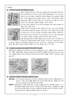 [재활의학] 이학적 검사법의 일반-9