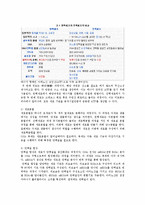 [생물학] 생물세포의 형태와 기능-8
