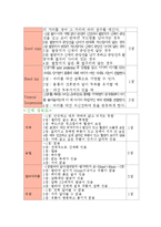 아동간호학 - 신생아 황달에 관해-8