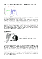 [해부생리학] 근감각수용기 - 근방추[Muscle Spindle]와 골지건기관[Golgi Tendon Organ]-7