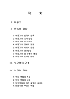 부모교육 - 아동발달에 따른 부모의 역할, 아동기 부모역할-1