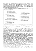 [해부생리] 척수의 신경로 [Tracts of the Spinal Cord]-2