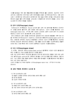 연하곤란, 연하곤란[Dysphasia]의 치료에 관해-2