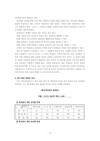 표준화 검사의 이해와 활용-12