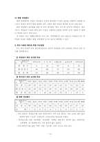 표준화 검사의 이해와 활용-14