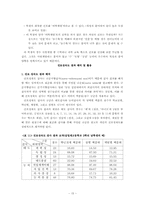 표준화 검사의 이해와 활용-15