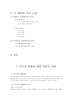 뮤지컬 영화의 이해-2