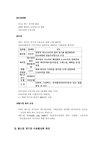 관광자원 상암 월드컵 경기장 활용방안-9