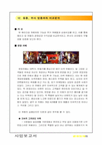 [사업계획서]셀프 메이크업 카페 창업계획서-16
