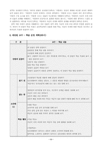 [국어교육`][학습지도안] 중학교 1학년 1학기 국어과 연구수업 지도안-7