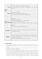 [국어교육`][학습지도안] 중학교 1학년 1학기 국어과 연구수업 지도안-8