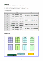 [국어교육`][학습지도안] 중학교 1학년 1학기 국어과 연구수업 지도안-11