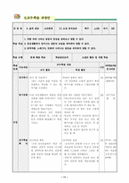 [국어교육`][학습지도안] 중학교 1학년 1학기 국어과 연구수업 지도안-12