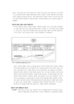 [광고론]배스킨라빈스의 광고전략 연구-6
