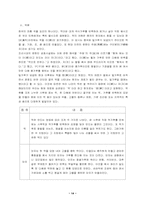 [한국전통음식] 전통음식의 발전 가능성과 개발방향-14