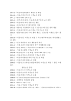 [경영분석] 대한항공 경영사례분석-3