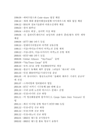 [경영분석] 대한항공 경영사례분석-6