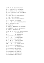 [경영분석] 대한항공 경영사례분석-15