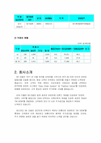 [제무회계] SK건설경영사례분석(재무분석)-3