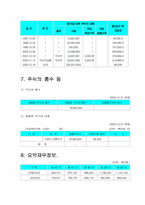 [제무회계] SK건설경영사례분석(재무분석)-13