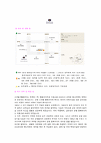 [호텔경영론] 소피텔앰배서더서울호텔 조사-2