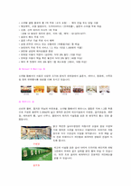 [호텔경영론] 소피텔앰배서더서울호텔 조사-11
