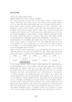 [호텔경영론] 용평리조트텔 조사-용평리조텔-16