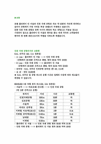 [호텔경영론] 홀리데이인서울호텔 조사-4