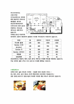 [호텔경영론] 홀리데이인서울호텔 조사-15