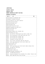 [호텔재무회계] 호텔신라의 경영분석-2