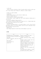 [이상심리] 양극성장애에 대해.-3