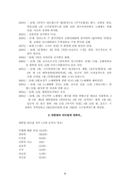 링컨의 리더십 연구-3